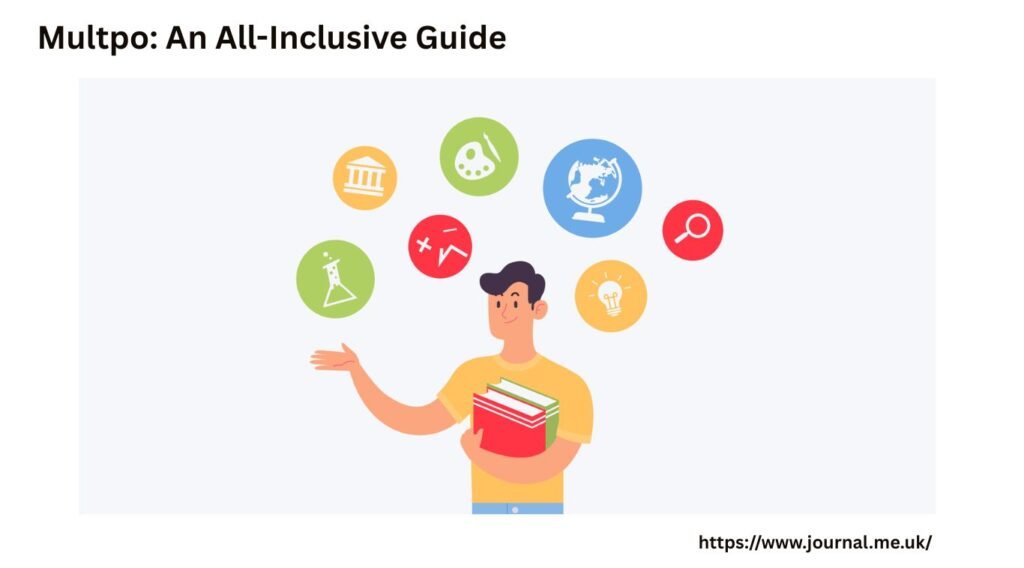 Multpo