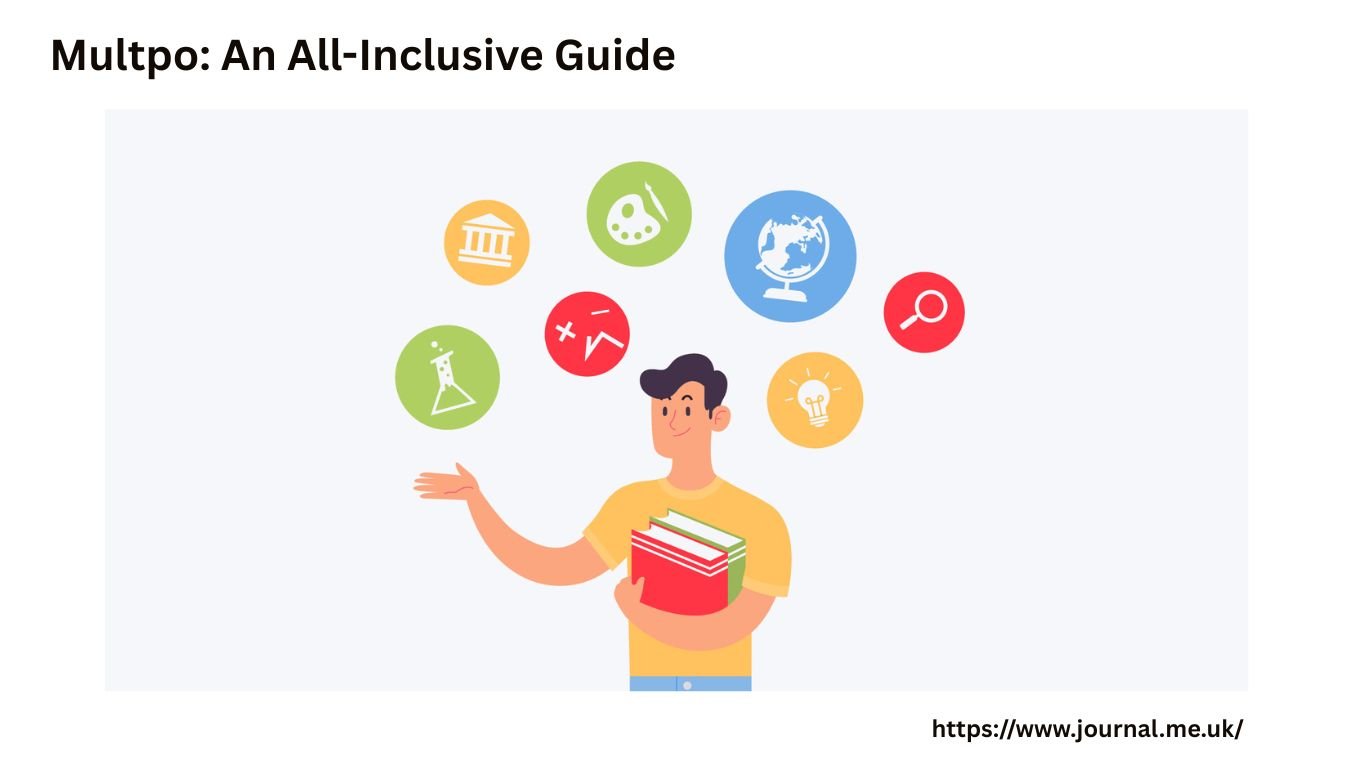 Multpo